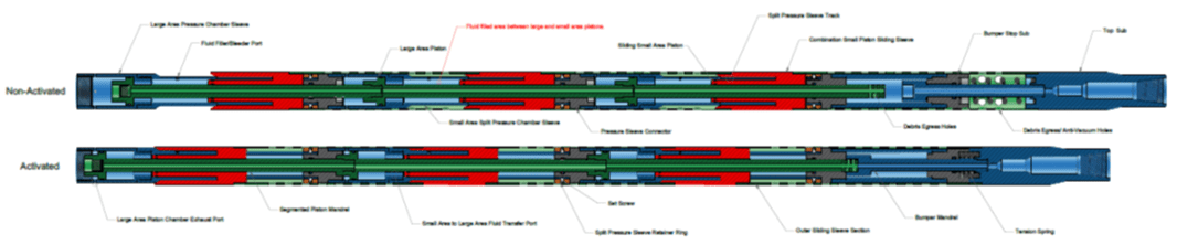 diagram of compound piston force multiplier